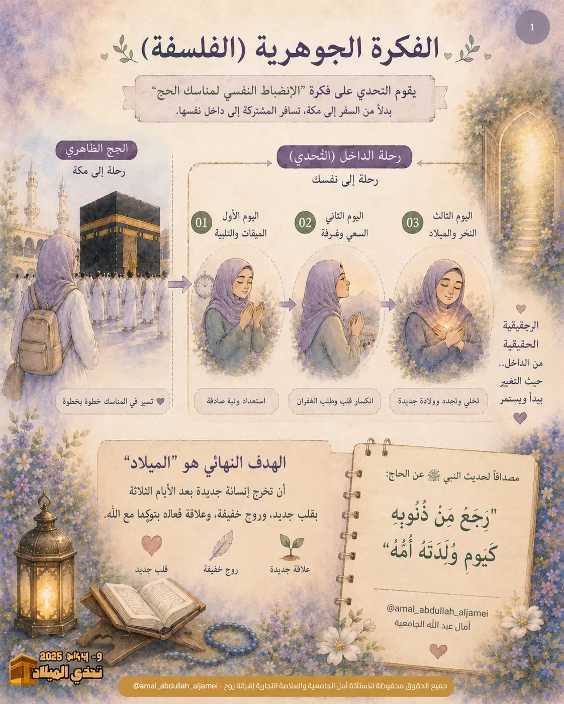 الفكرة الجوهريّة · الفلسفة