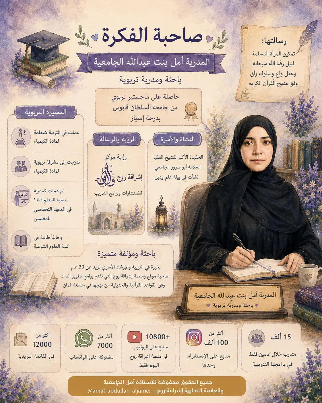 صاحبةُ الفكرة · المدرّبة أمل الجامعية