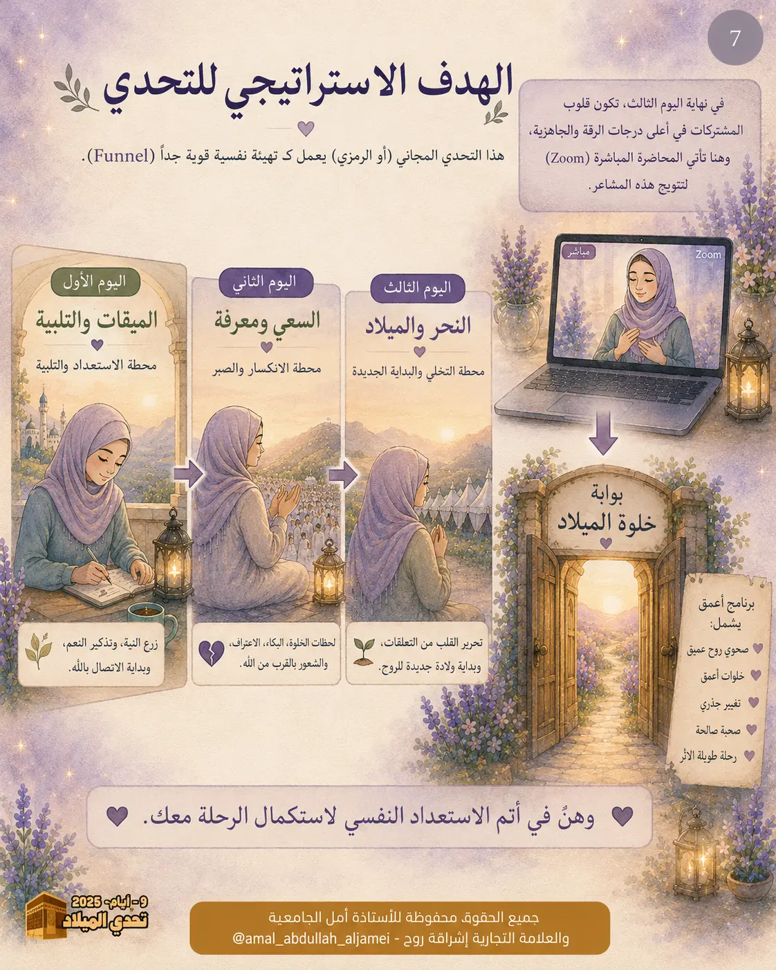 الهدفُ الاستراتيجي · بوّابةُ خلوةِ الميلاد